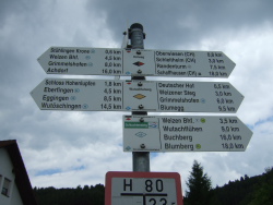 Deutsche Wegeschilder mit km